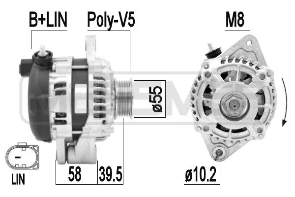 209458 ERA