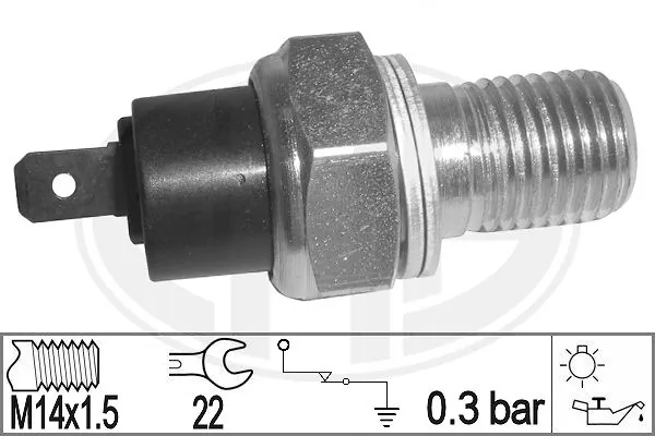 330893 ERA