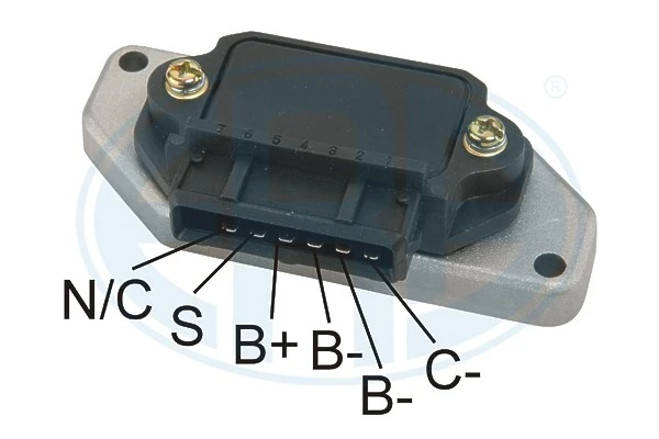 885041 ERA