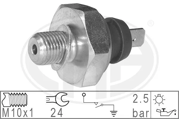 330780 ERA
