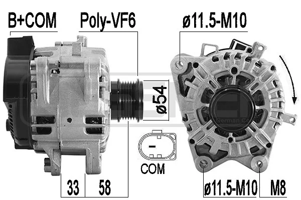 209588 ERA