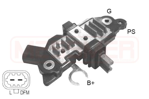 215232 ERA