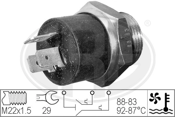 330203 ERA