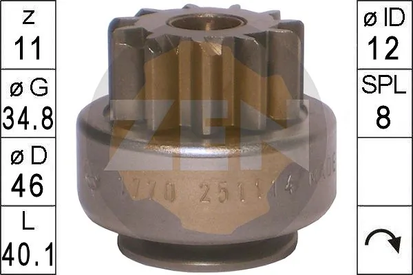 ZN1770 ERA