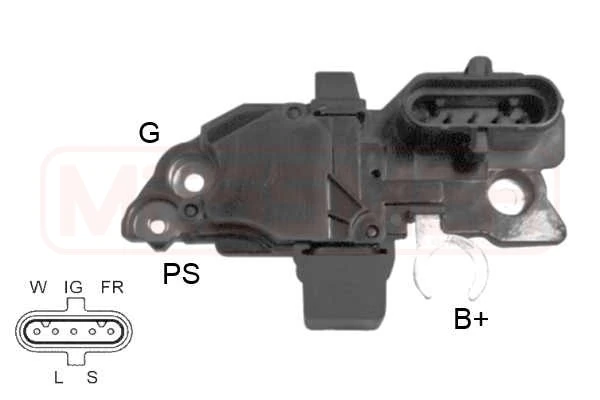 215249 ERA