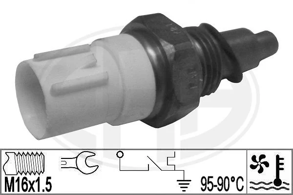 330845 ERA