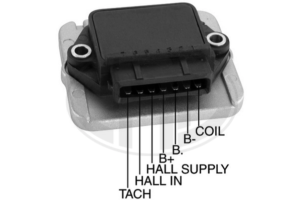 885060 ERA