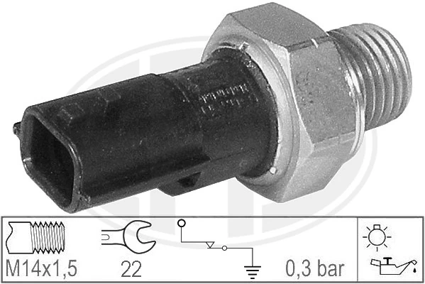 Sensor de aceite Renault LOGAN I (LS)