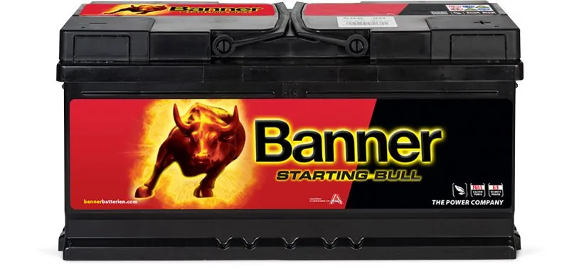 010588200101 Banner