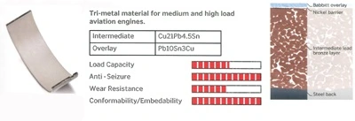 MB036000 Ipsa