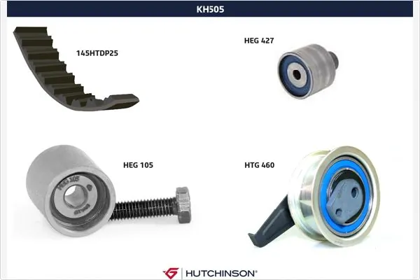 Kit distribución para Volkswagen Crafter  (SYI, SYJ)