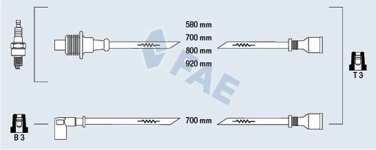 83380 FAE