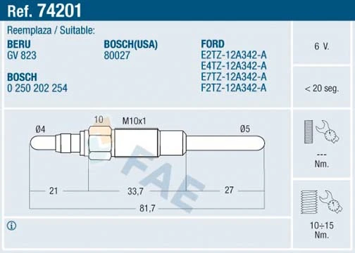 74201 FAE