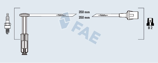 Cables de encendido para Mercedes Sprinter (901, 902)