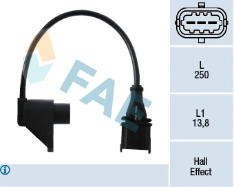 79232 FAE