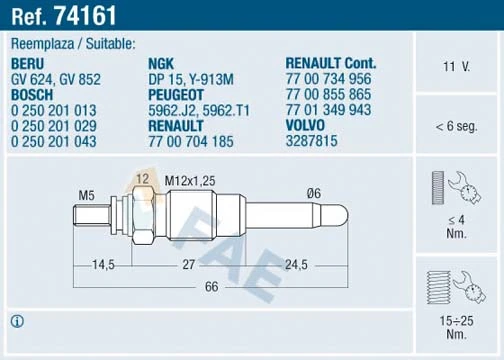 Bujías de calentamiento Renault 9  (1981-1988)