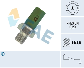Sensor de presión de aceite 8200671286 Renault (RVI)