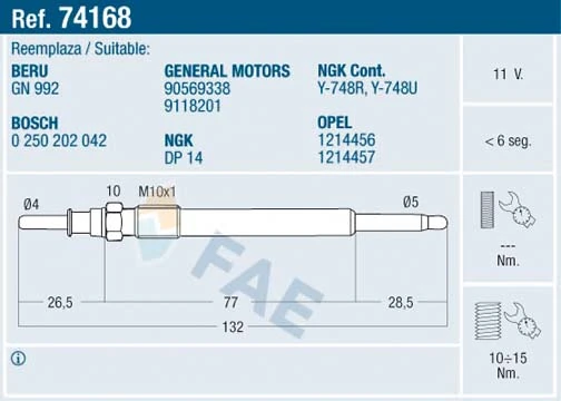 74168 FAE