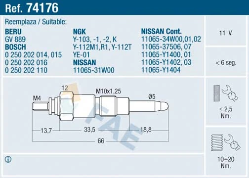 74176 FAE