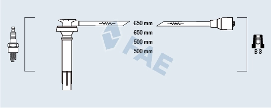 Comprar Cable de bujía Impreza II GD