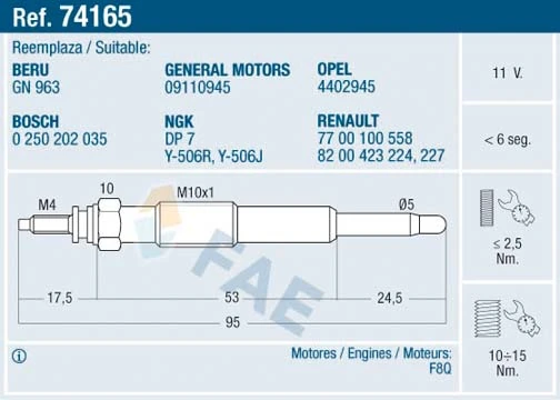 74165 FAE