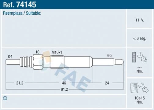 74145 FAE