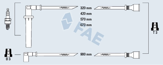 Cables de bujías para Fiat Ducato 280