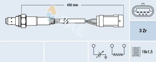 Sonda Lambda Renault Scenic 1 JA0, JA1, FA0