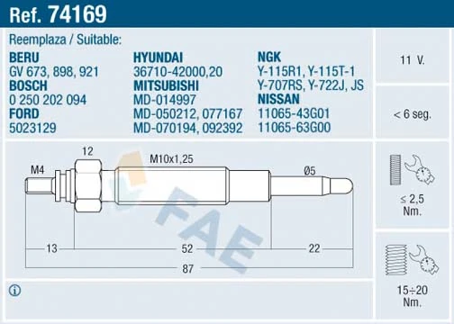 74169 FAE