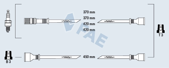 83140 FAE