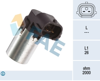 Precio del repuesto Sensor de levas Impreza III hatchback