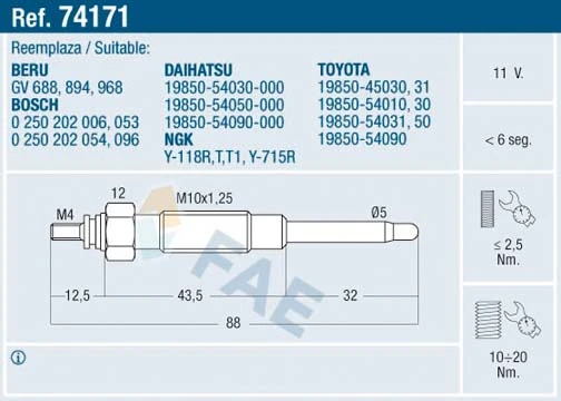 74171 FAE