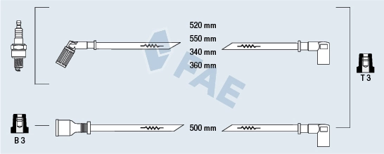 Cables de bujías RCRV304 NGK
