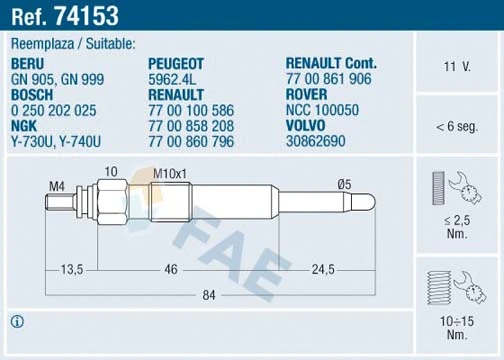 74153 FAE