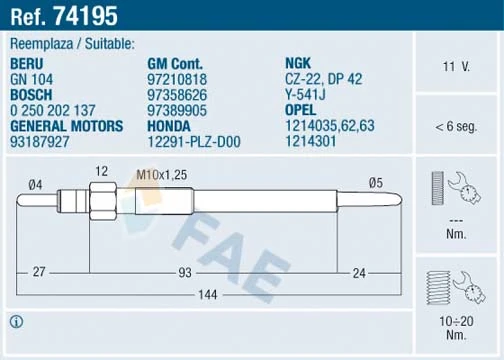 74195 FAE