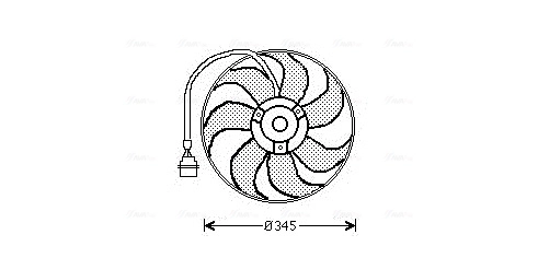 Ventilador de radiador Volkswagen Golf IV desde 62,76 €