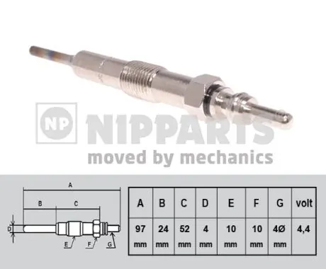 Bujía de precalentamiento Renault Megane IV