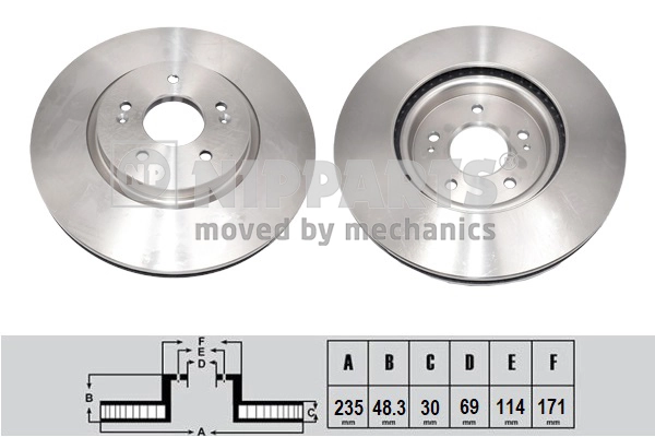 Comprar Disco de freno Hyundai Tucson IV NX4E
