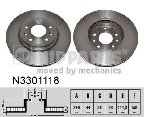Disco de freno Nissan Qashqai II (J11)