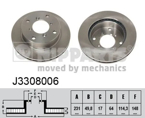 Freno de disco delantero Suzuki Swift II hatchback (EA) (1989 - 2004) precio, desde 32,17 EUR