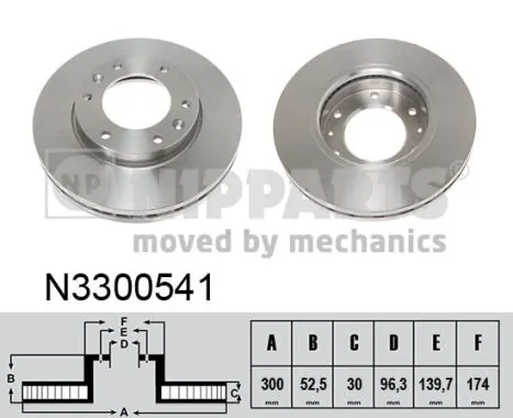 Discos para Hyundai H-1 STAREX Starex TQ