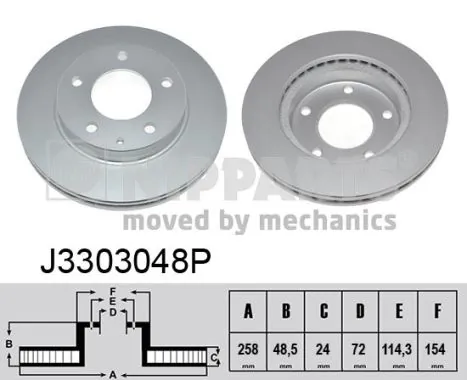 Frenos delanteros FAW GA4Y3325XJL1 precio, desde 32,98 EUR