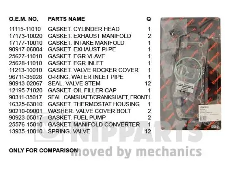 J1242056 Nipparts