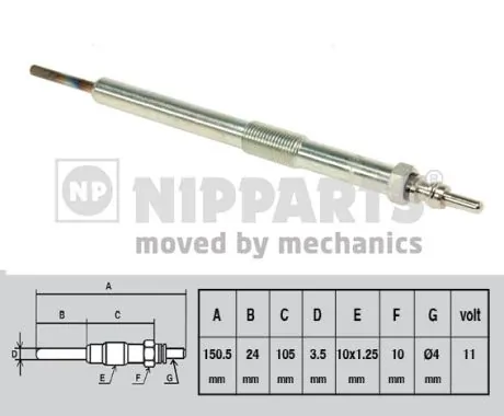 Bujías incandescentes Mercedes A6641590001 precio, desde 17,08 EUR