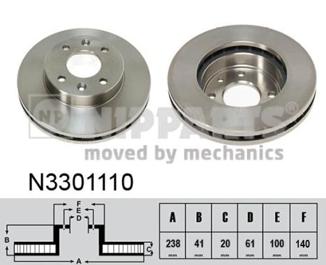 230110 VAG Discos