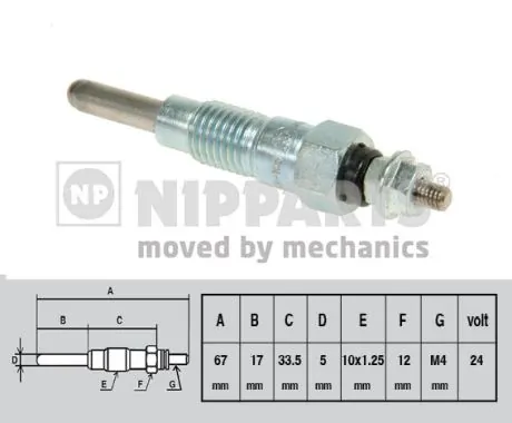 Bujías incandescentes Nissan/Infiniti 11065C8600 precio, desde 12,58 EUR