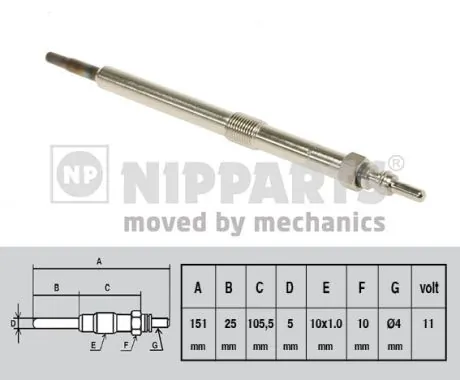 Bujías incandescentes Renault Master II furgoneta (HD, FD) (2003 - 2010) precio, desde 25,59 EUR
