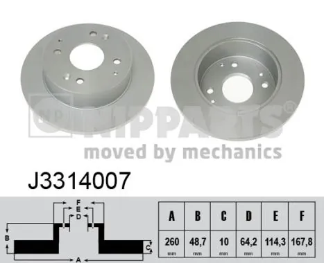 Frenos traseros Toko cars T2411007