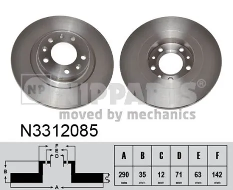 Frenos traseros Peugeot/Citroen 1687772680