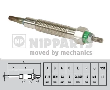 Bujías incandescentes Iskra 11721391 precio, desde 23,41 EUR